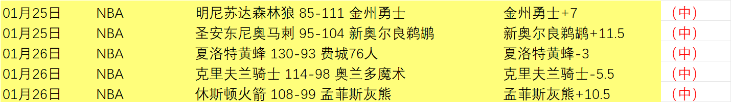 国家冰壶队,连胜佳绩,挺进半决赛,开云体育,开云体育官网,开云体育app,开云体育平台,KAIYUN,SPORTS,kaiyun登录入口