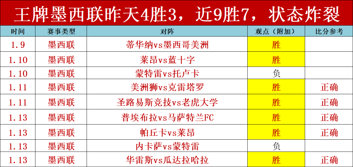 西班牙近,战仅败,不败纪录自,开云体育,开云体育官网,开云体育app,开云体育平台,KAIYUN,SPORTS,kaiyun登录入口