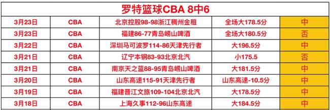 逍遥情缘武,魂系统攻略,专家推荐质,开云体育,开云体育官网,开云体育app,开云体育平台,KAIYUN,SPORTS,kaiyun登录入口