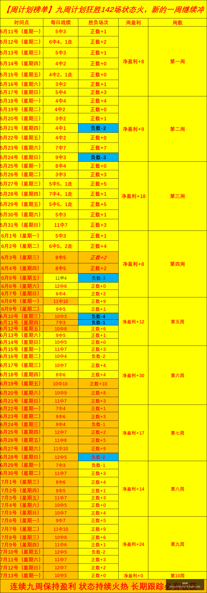 开云,体育,开云·体育,开云·体育官网,开云·体育App,开云·体育代理,开云·体育全站,开云·体育入口
