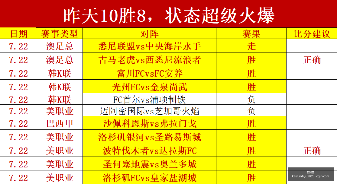 开云,体育,开云·体育,开云·体育官网,开云·体育App,开云·体育代理,开云·体育全站,开云·体育入口