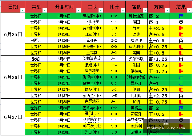 开云,体育,开云·体育,开云·体育官网,开云·体育App,开云·体育代理,开云·体育全站,开云·体育入口