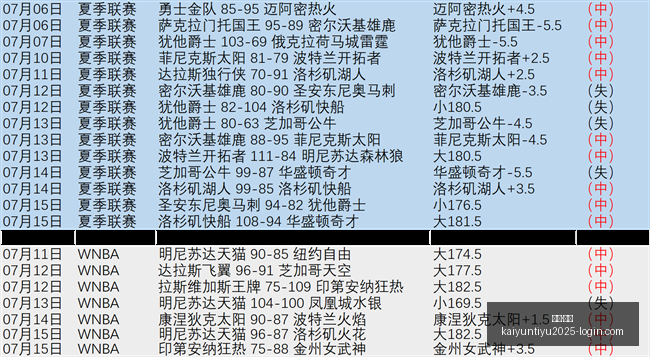 开云,体育,开云·体育,开云·体育官网,开云·体育App,开云·体育代理,开云·体育全站,开云·体育入口