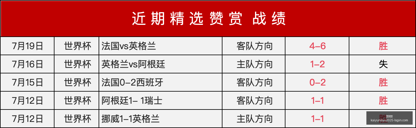 开云,体育,开云·体育,开云·体育官网,开云·体育App,开云·体育代理,开云·体育全站,开云·体育入口