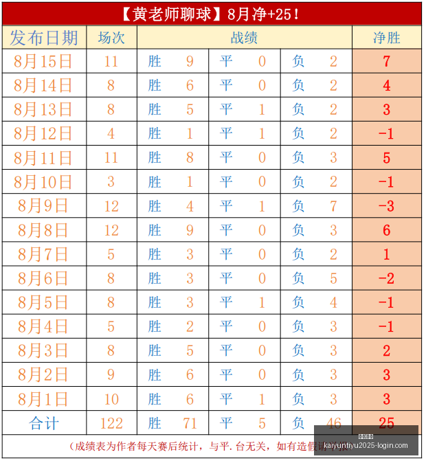 开云,体育,开云·体育,开云·体育官网,开云·体育App,开云·体育代理,开云·体育全站,开云·体育入口
