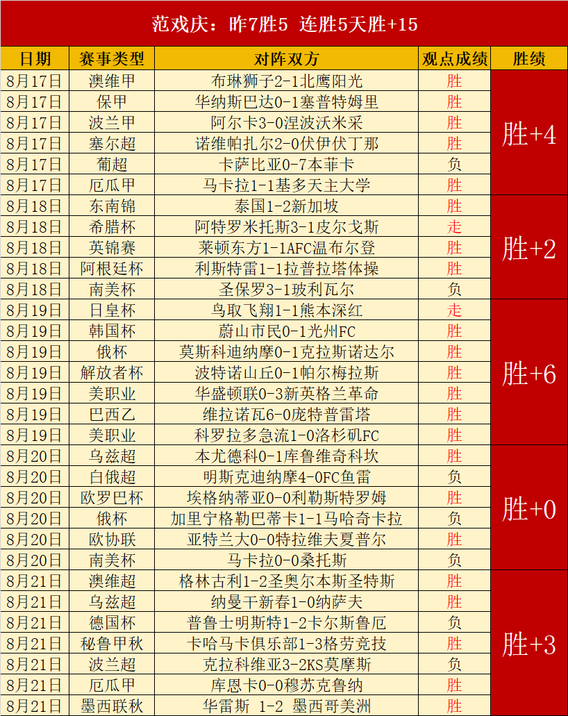 热门游戏销,量攀升,电竞版助力,开云·体育官网,开云·体育App,开云·体育代理,开云·体育全站,开云·体育入口