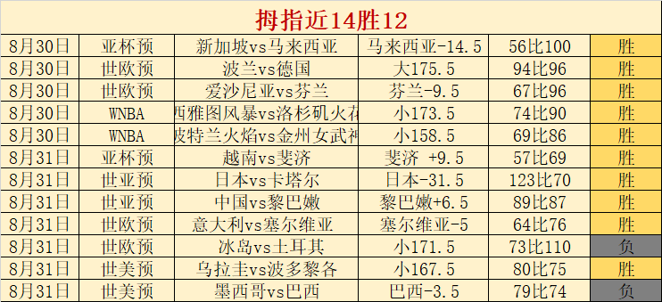 荣耀电竞手,性能强劲再,升级,开云·体育官网,开云·体育App,开云·体育代理,开云·体育全站,开云·体育入口