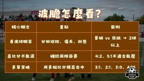 解析切尔西与莫耶斯财富差距：10亿英镑悬殊背后的真相