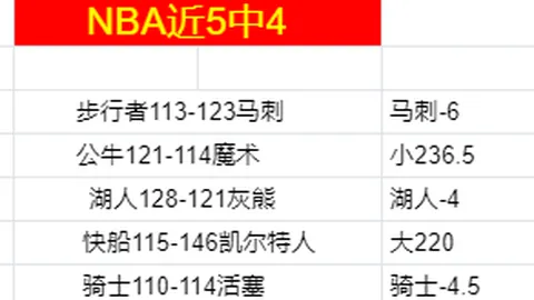 袁悦在奥斯汀WTA250站女单首轮遗憾出局