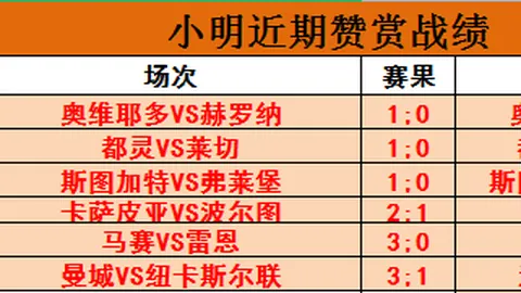 奥运女足激战升级：美日对决激烈，罗德曼之女和史密斯率队，熊谷沙希参赛竞技