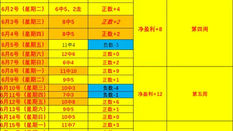 开云·体育，开云·体育App， 122537 8