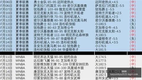 开云·体育 124845 1