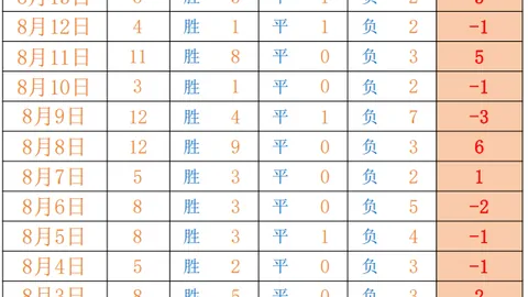 开云·体育，开云·体育代理， 082453 98